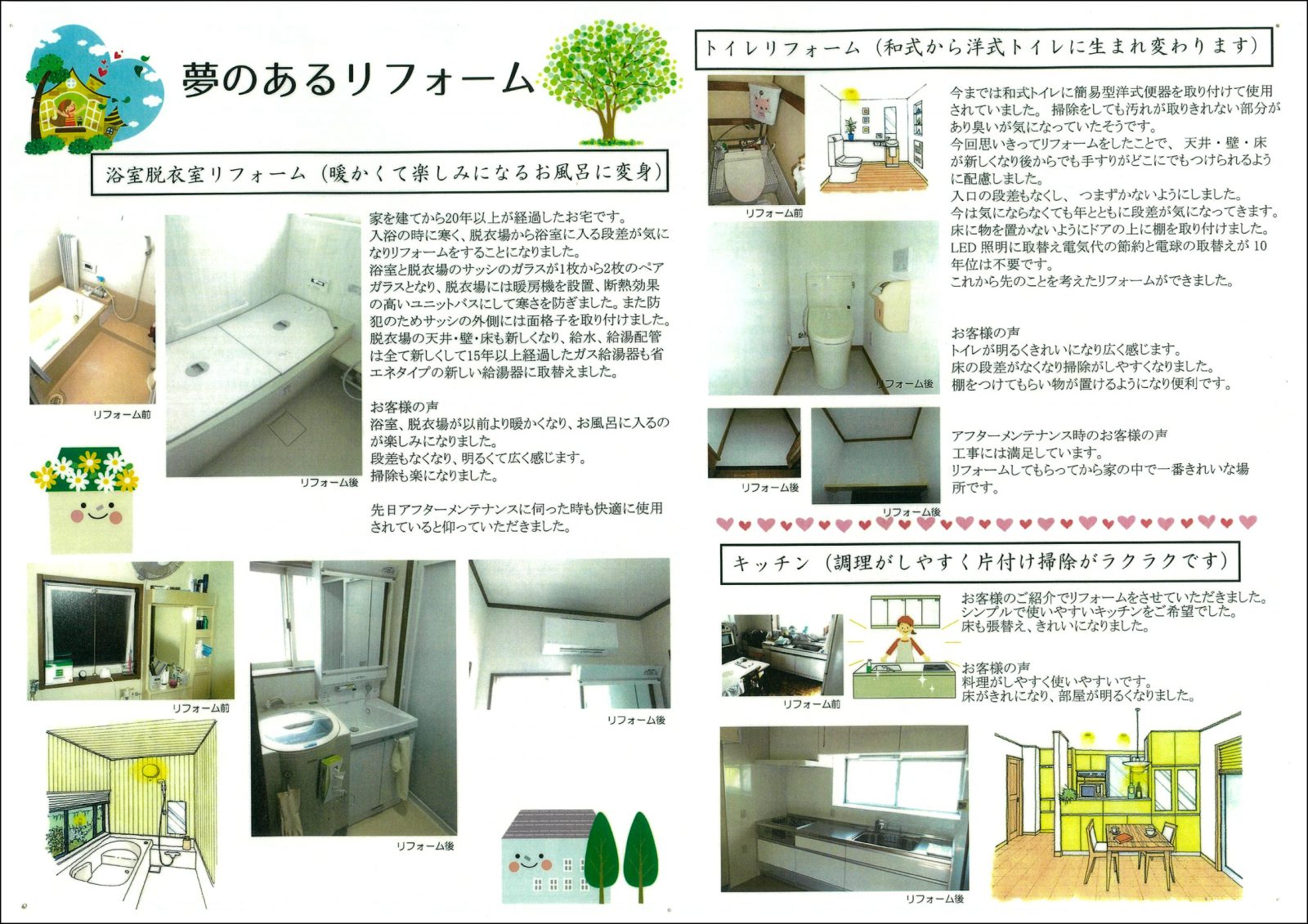 創刊当時からの主なバックナンバーデータ　200号